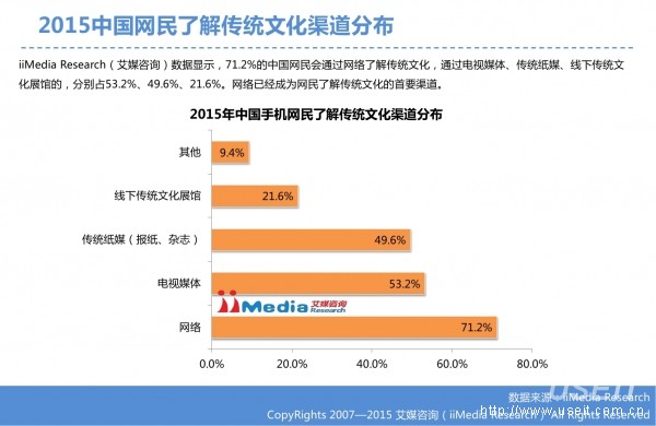 白小姐一肖免费公布战神打一肖12生肖：一场文化现象的场景聚合与生肖解读