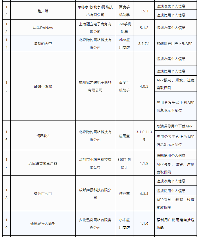 白小姐一肖免费公布25期一肖2019：场景聚合下的多维解读