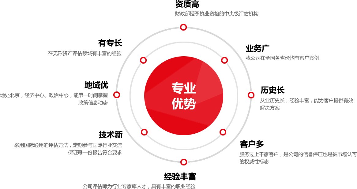 白小姐一肖免费公布先入为主猜一肖百度知道：场景聚合与深度解读