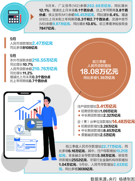 白小姐一肖免费公布2019一肖中特马：场景聚合与深度拆解