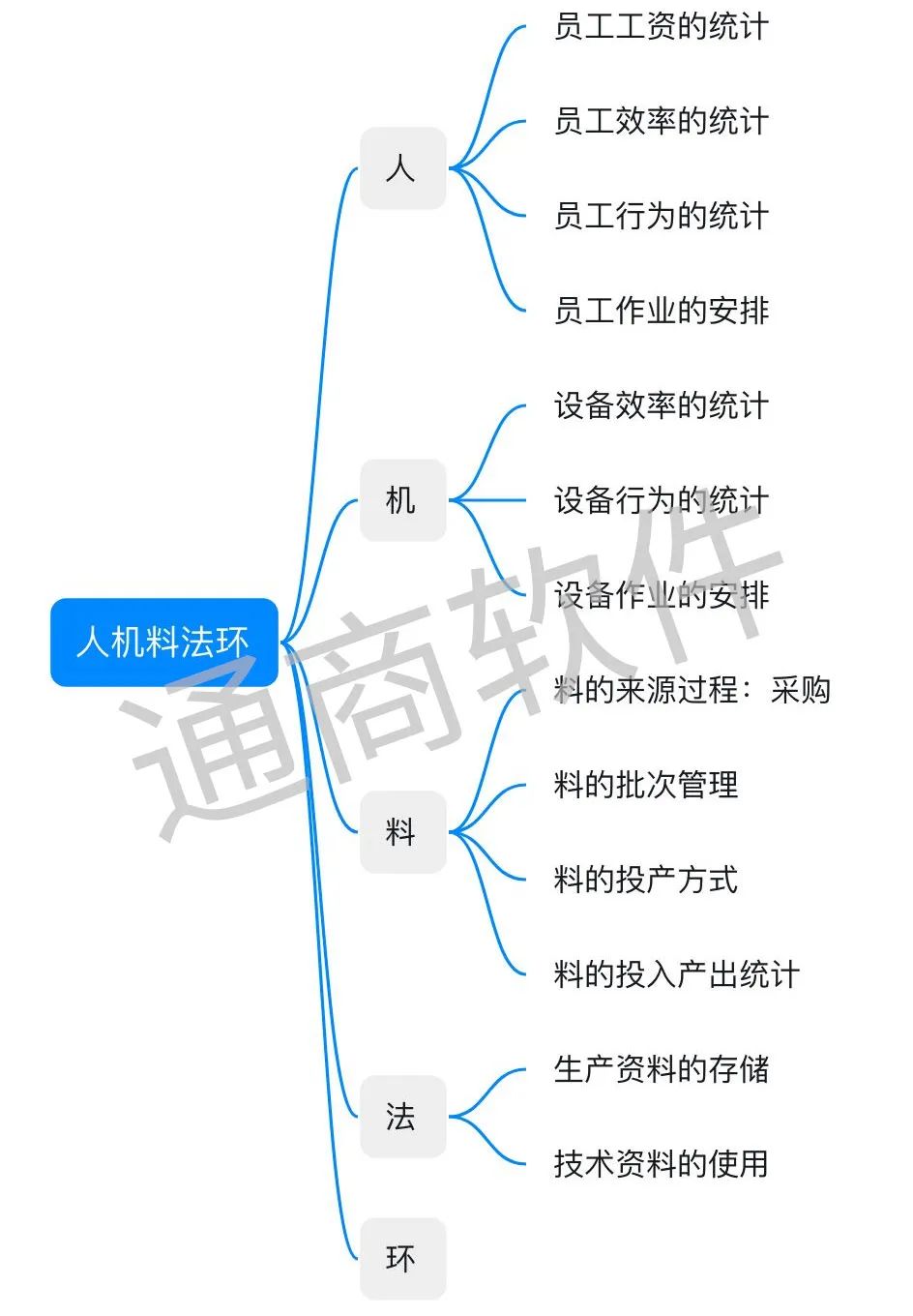 “白小姐一肖”2022特写：高关注背后的用户心理与信息甄别