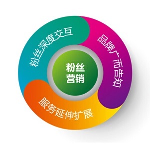 白小姐一肖免费公布春晚2022王一博肖战：一场场景聚合下的流量镜像