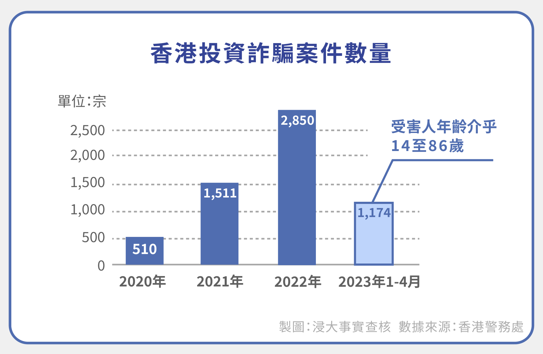 深度特写：白小姐一肖免费公布2017年65期65期必中一肖的幕后逻辑与影响