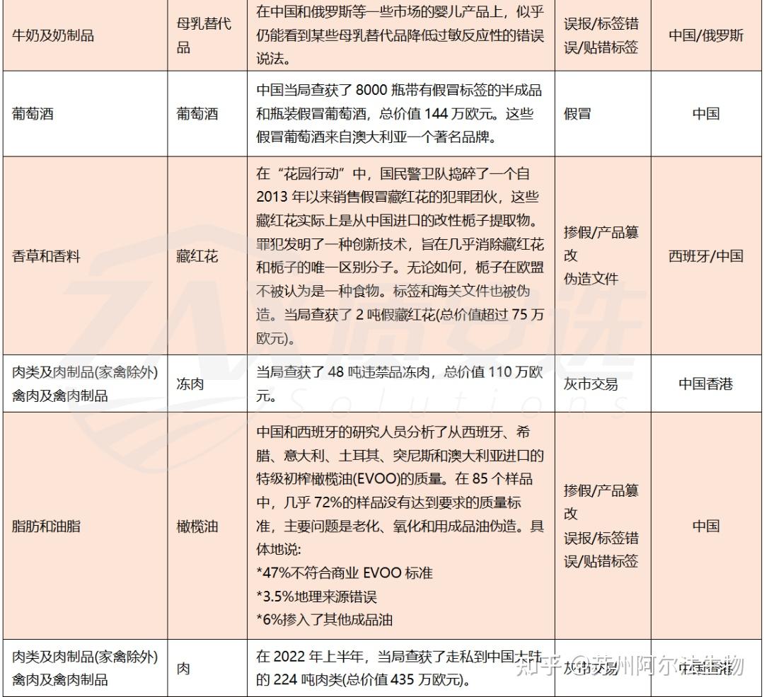 白小姐一肖免费公布213737一肖一码：场景聚合下的多维猜想