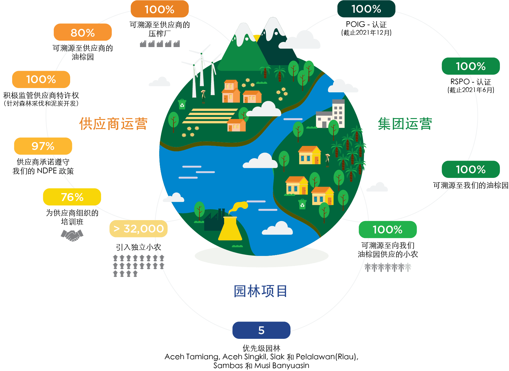 王中王赤兔版六给彩澳门：场景聚合下的深度特写与影响拆解