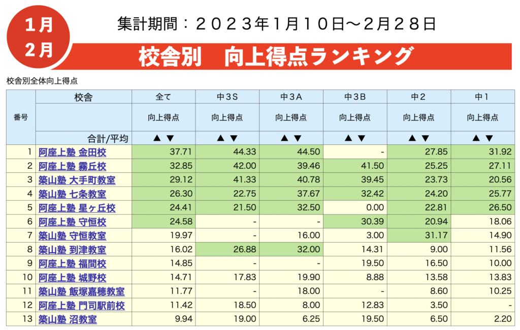 六肖精准特写：今晚平特一肖的多元场景聚合与深度剖析