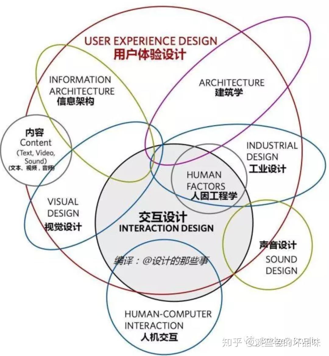 白小姐一肖免费公布1107期必中一肖图片：用户行为场景聚合与影响拆解