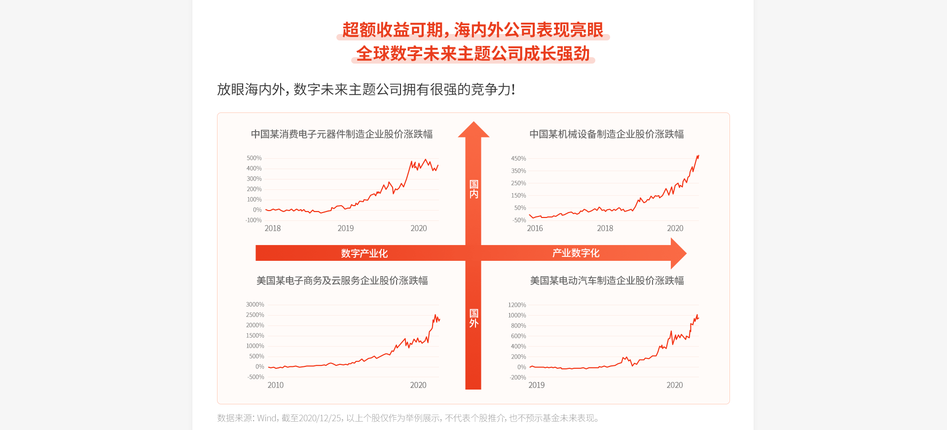 白小姐一肖免费公布129打一肖：民间预测的多维场景勾勒