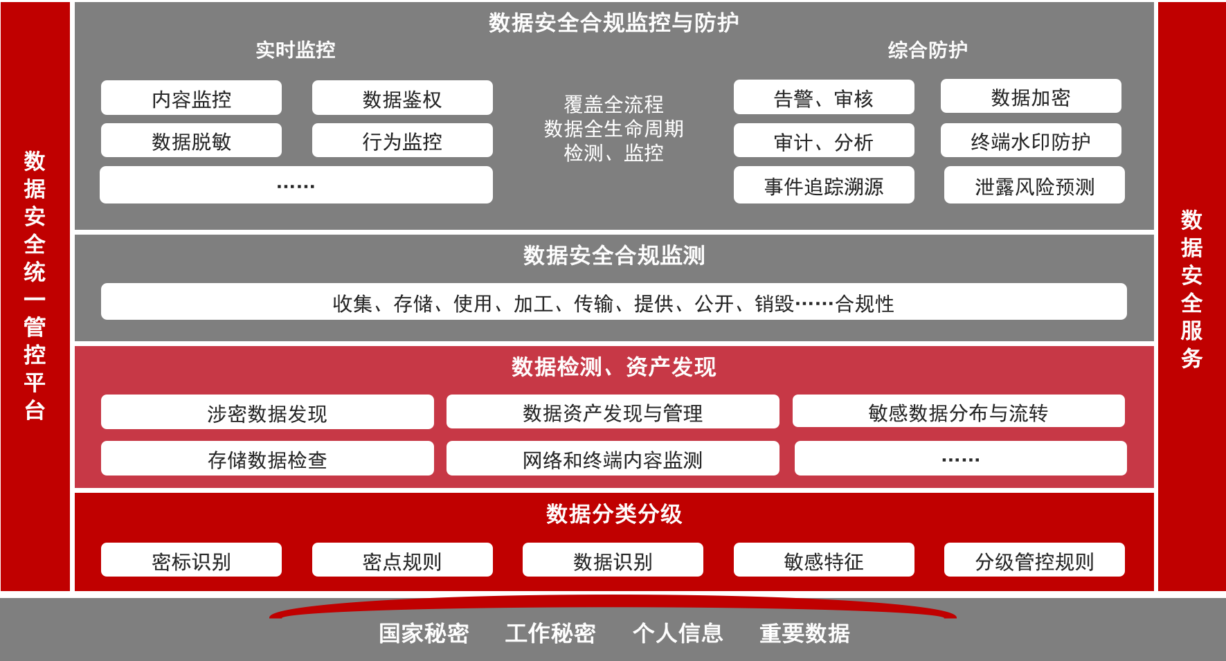 新澳泄密澳门三肖三码精准1OO%：真实性特写与多维冲击场景聚合