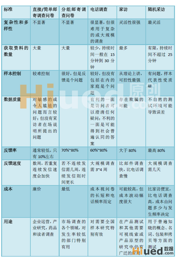 白小姐一肖免费公布501111一肖106：场景聚合下的多维观察