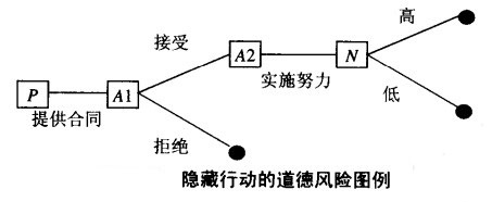 白小姐一肖免费公布：白姐一肖开的场景聚合与影响拆解