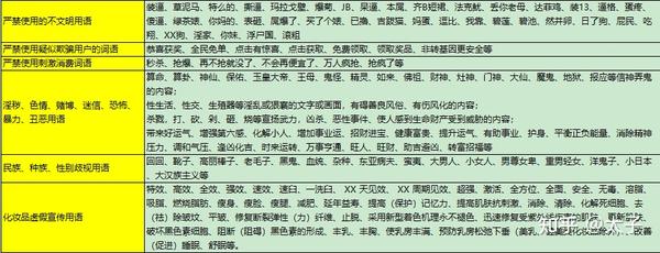 白小姐一肖免费公布2022肖训安一案：场景聚合下的反思与警示