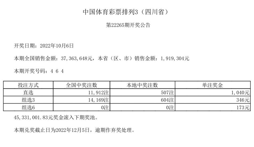 深度特写：最新精准旧版彩库宝典2003的场景聚合分析