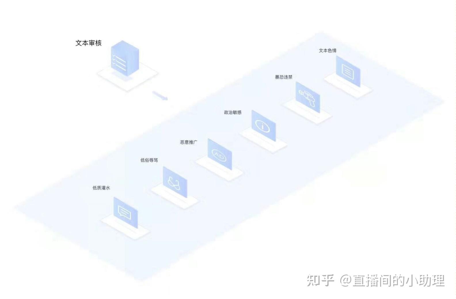 白小姐一肖免费公布博肖一肖肉18r：场景聚合下的伦理与狂欢