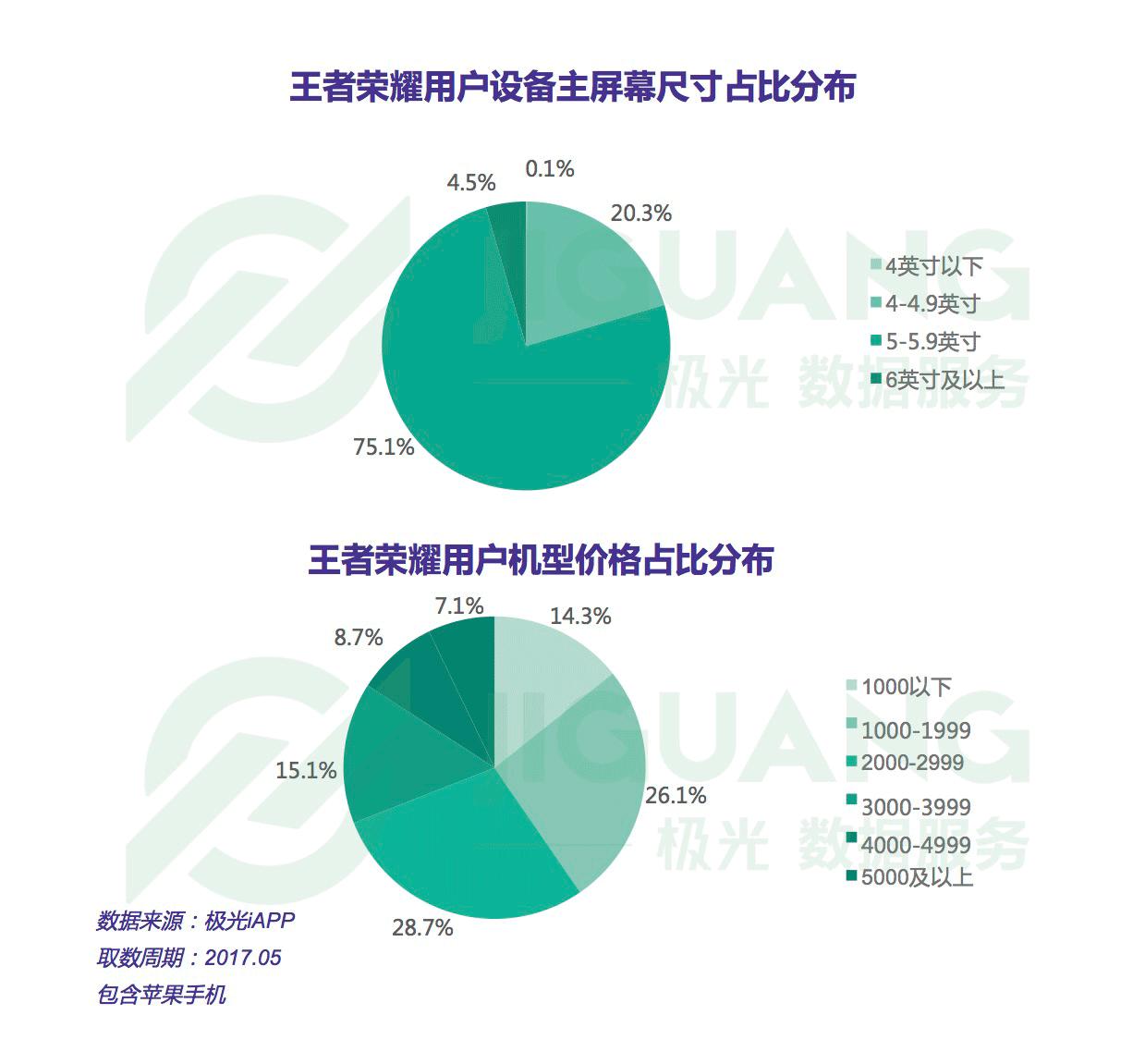 聚焦白小姐一肖免费公布淘金一肖34113：一场数字淘金热的场景聚合