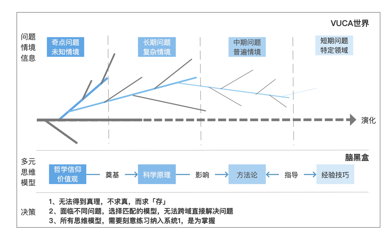 绝杀三肖冰坛资料：精选中文版场景聚合与深度案例拆解