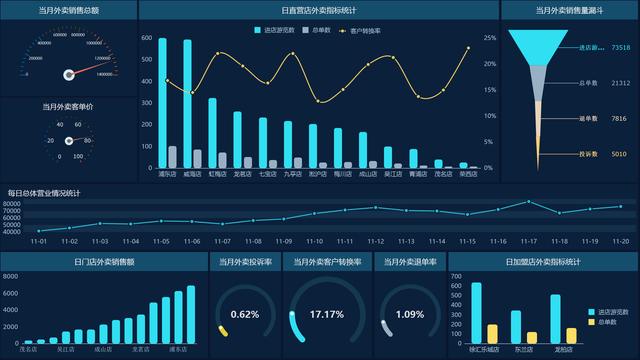 白小姐一肖免费公布：四肖选一肖一码的场景聚合与影响特写