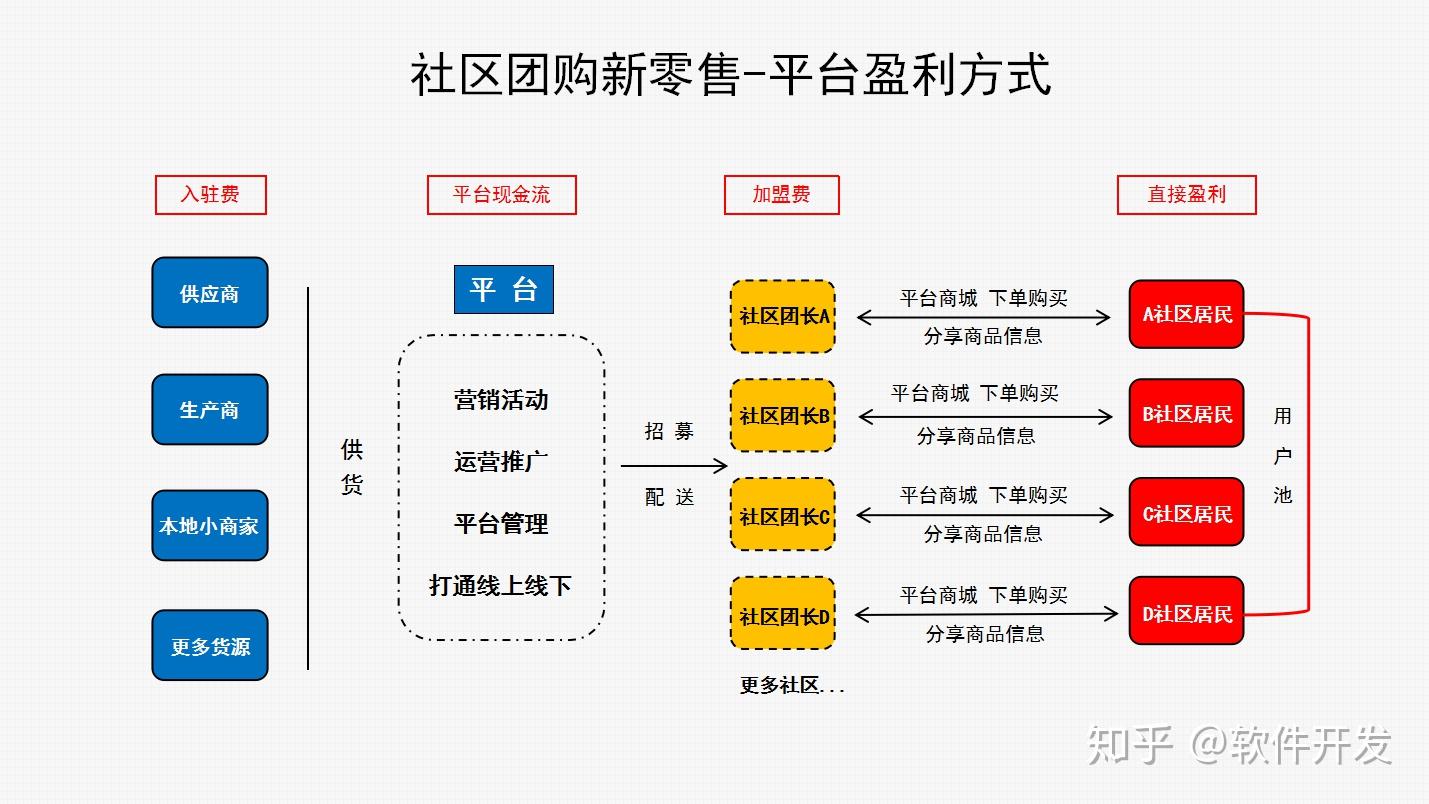 白小姐一肖免费公布2019最准一肖：一场数据的场景聚合特写