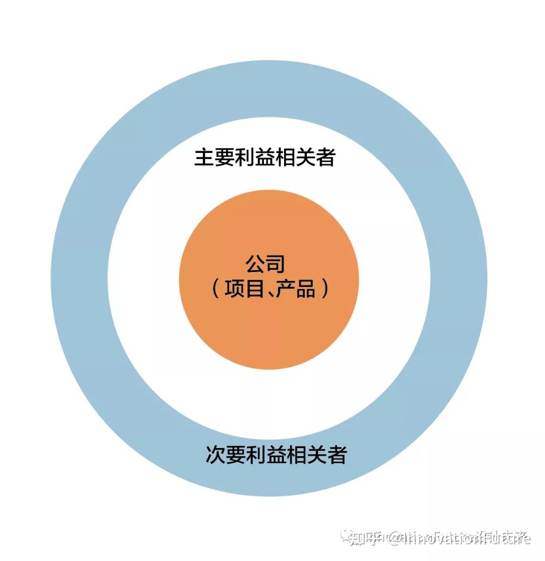 白小姐一肖免费公布澳门资料皇一肖：信息透明化场景聚合特写