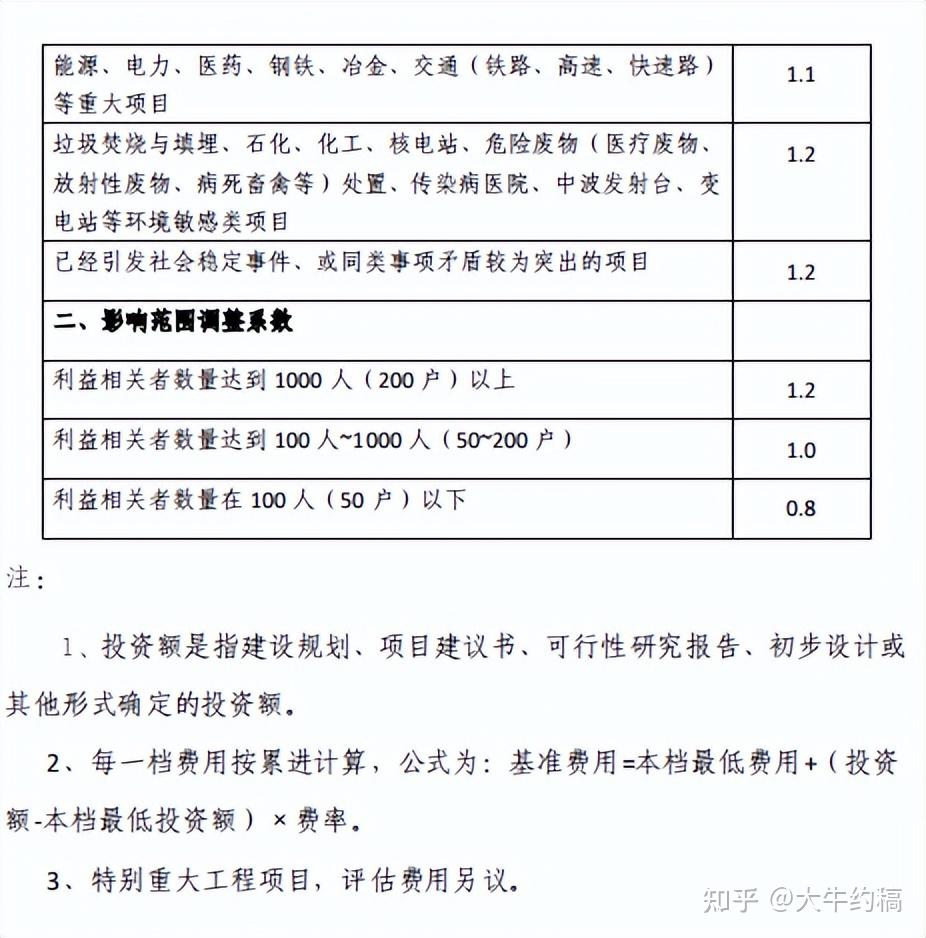 白小姐一肖免费公布97期澳门一码一肖：一场数字游戏的场景聚合