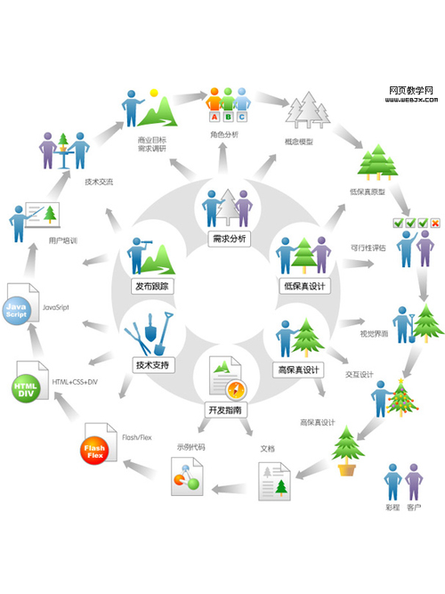 白小姐一肖免费公布一肖发财104期：多维场景勾勒与影响拆解