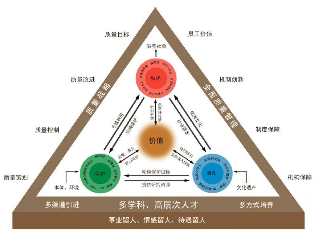 白小姐一肖免费公布蓝天白云一肖绿草地：一次生态场景的多元勾勒