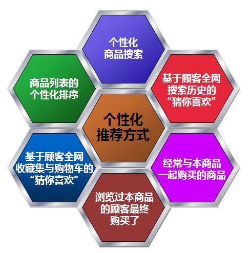 白小姐一肖免费公布2026的博君一肖：潜在影响场景聚合特写