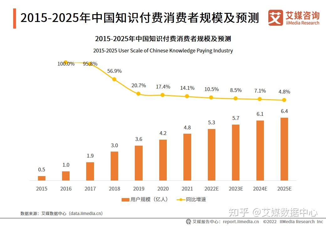 香港最准免费资料大全一精准：场景聚合下的价值研判