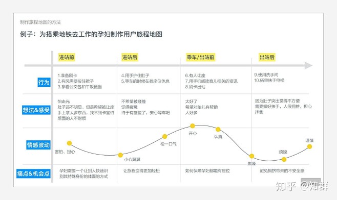 白小姐一肖免费公布澳门一肖一码257：场景聚合下的多维解读