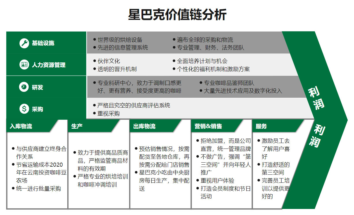 场景复盘：白小姐一肖免费公布博君一肖肖战第10集引发的思考