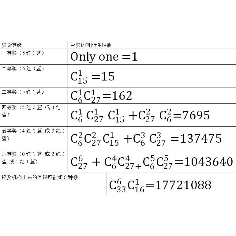 白小姐一肖免费公布231547轮打一肖肖：场景聚合下的多维解读