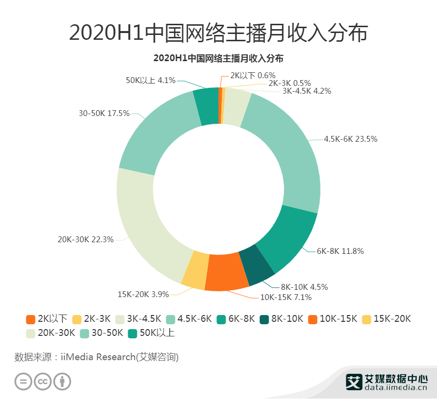 白小姐一肖免费公布123468猜一肖：场景聚合下的多维解读