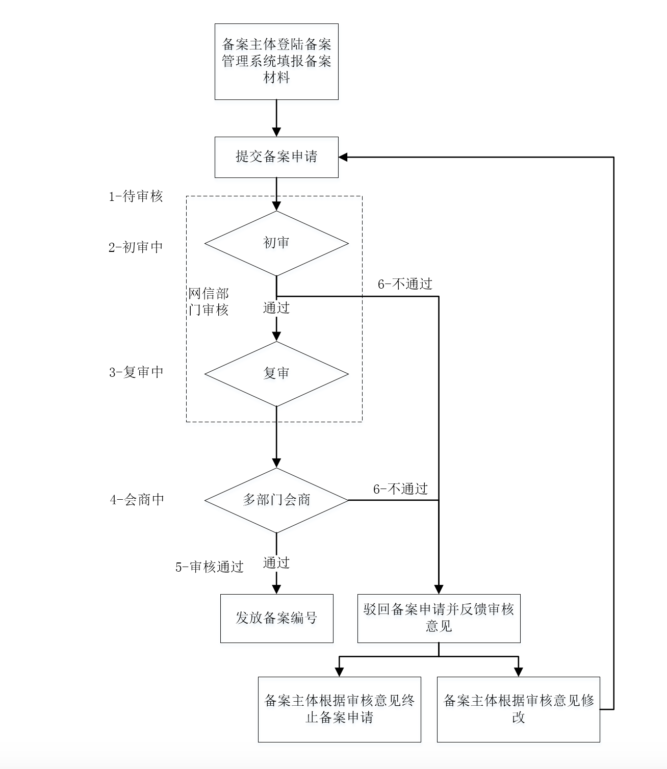 论坛挂牌澳门精准正版资料免费看：场景聚合下的多方博弈特写