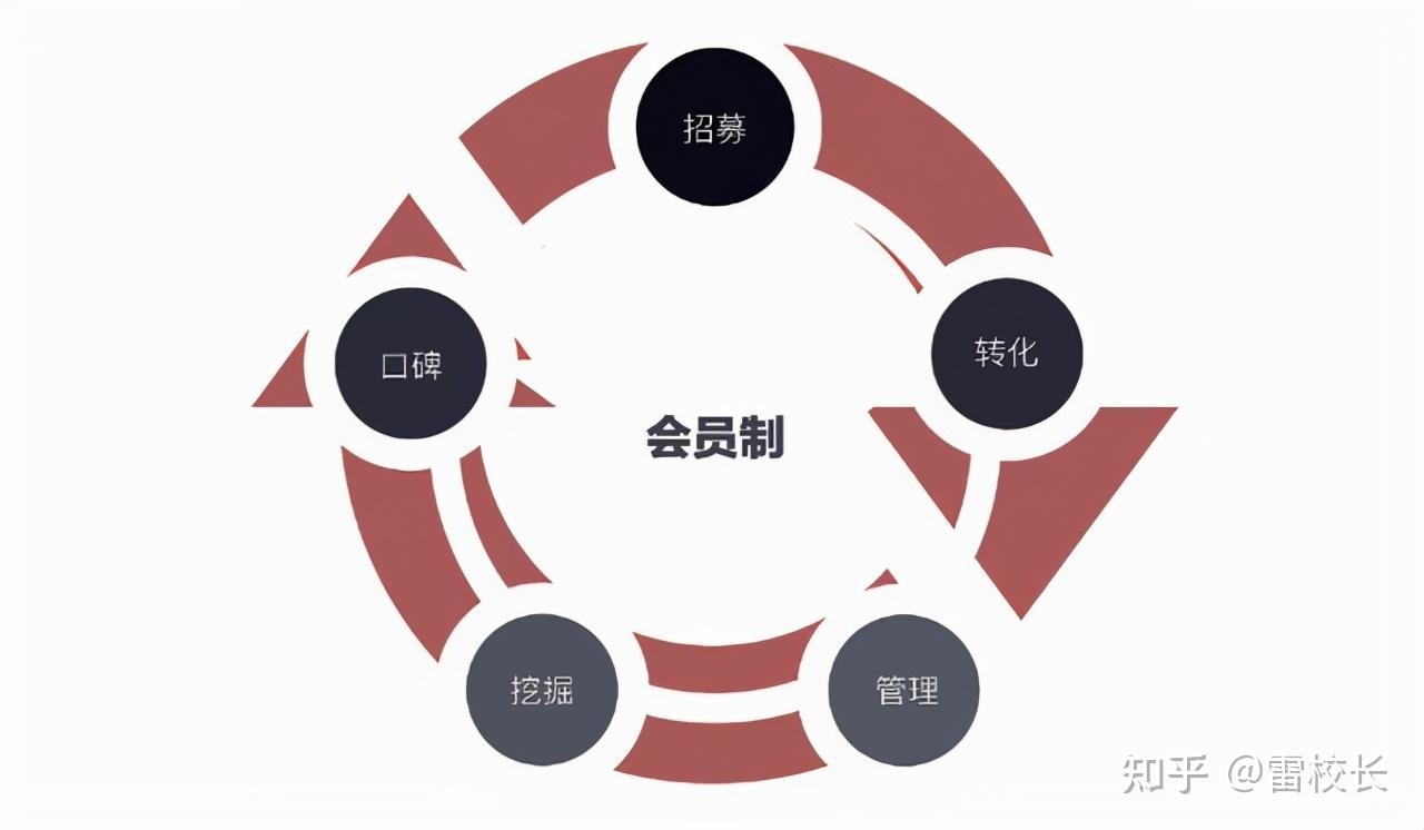 管家婆一肖一码一中一特：用户心态与场景聚合特写