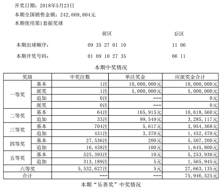 白小姐一肖免费公布124期一特一肖：一场精准预测的场景聚合特写