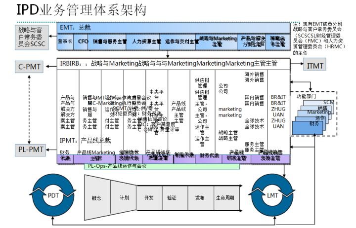 白小姐一肖免费公布2019年肖战王一博：现象级流量的场景聚合与深度解读