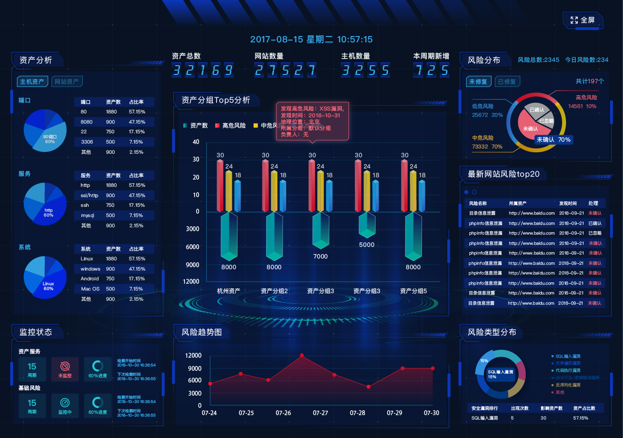 平特合数香港一肖一码100%准：场景聚合下的多维解读