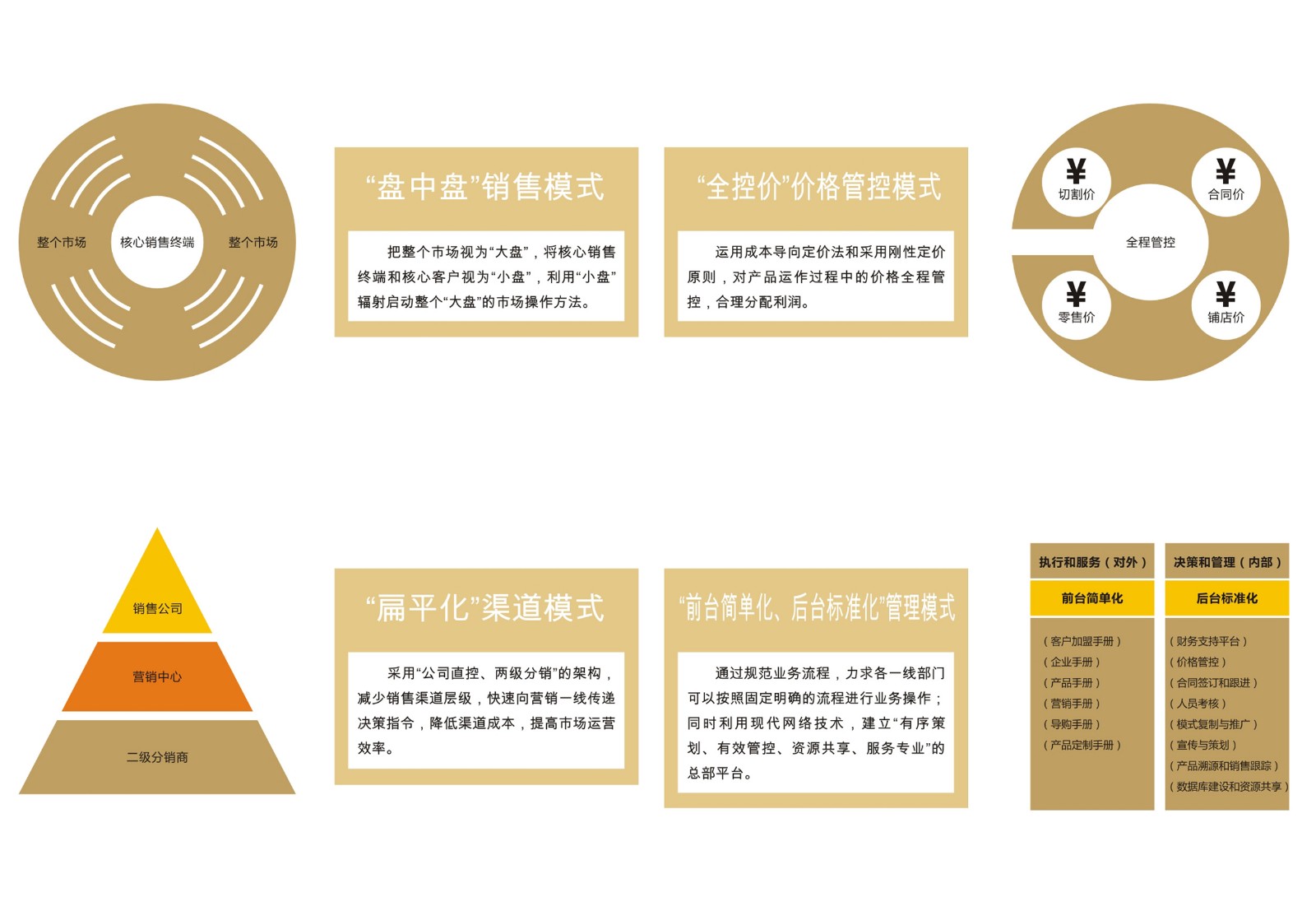 白小姐一肖免费公布宝典一肖网址：一场信息透明化的场景聚合