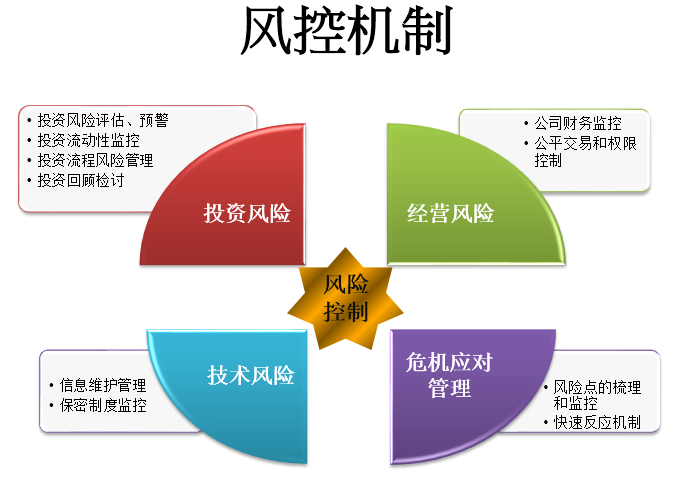 白小姐一肖免费公布113绝准一肖：一场信息透明度的案例拆解