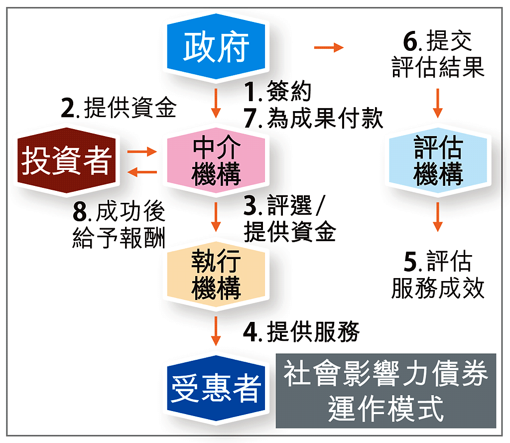 白小姐一肖免费公布110打一肖：场景聚合下的多维影响特写