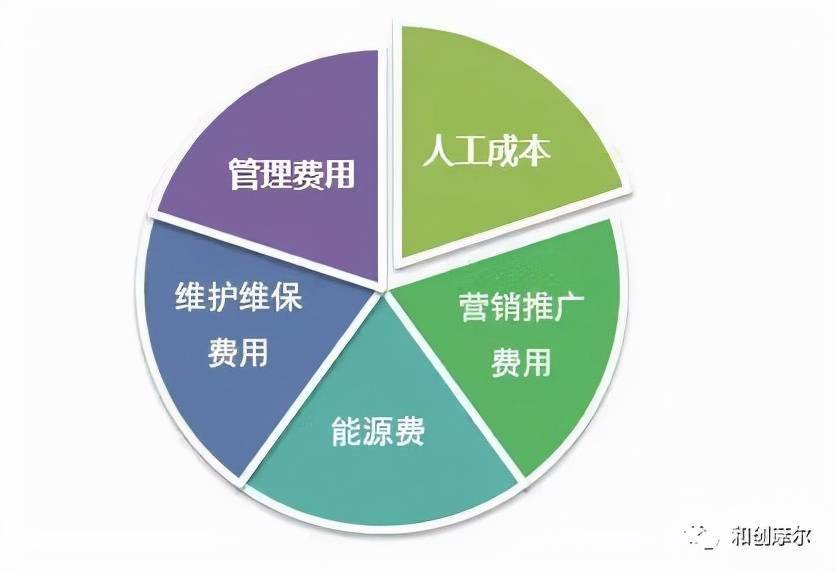 必中一肖澳门正版资料全免2025年：场景聚合下的深度解读