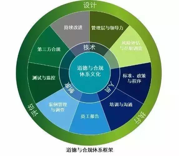 白小姐一肖免费公布117平特一肖：场景聚合下的多维影响特写