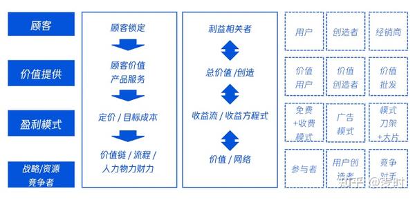 白小姐一肖免费公布白姐一字折一肖：一场场景聚合下的多维解读