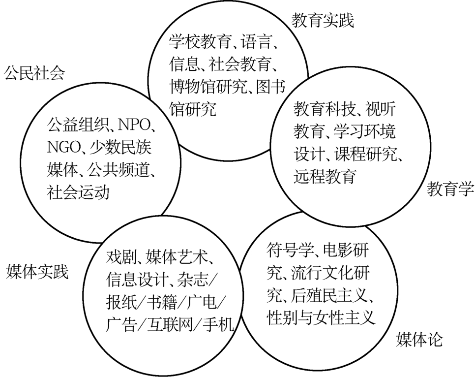 白小姐管家婆一肖一码取准确比必：场景聚合下的深度解读