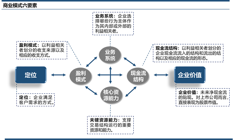 白小姐一肖免费公布一博肖战101：饭圈文化特写与多元场景聚合