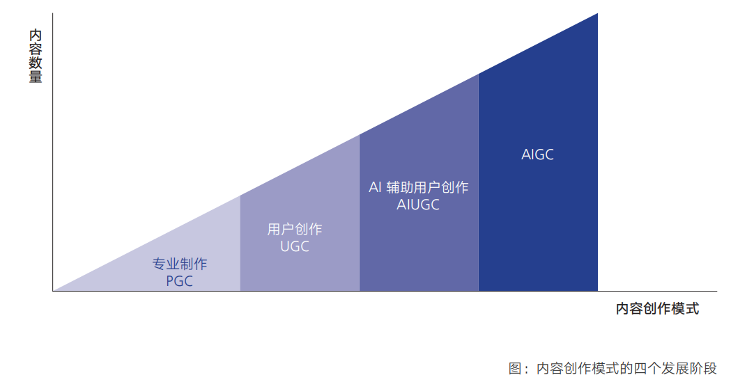 白小姐一肖免费公布2019一肖经典：一场预测模式的场景聚合与深度解析