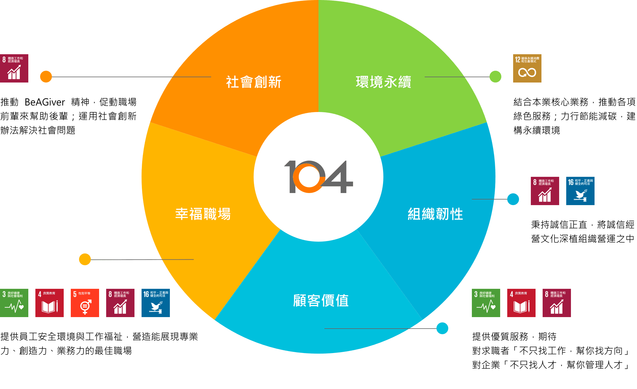 深度特写：多维勾勒白小姐一肖免费公布四肖期期准一2017现象