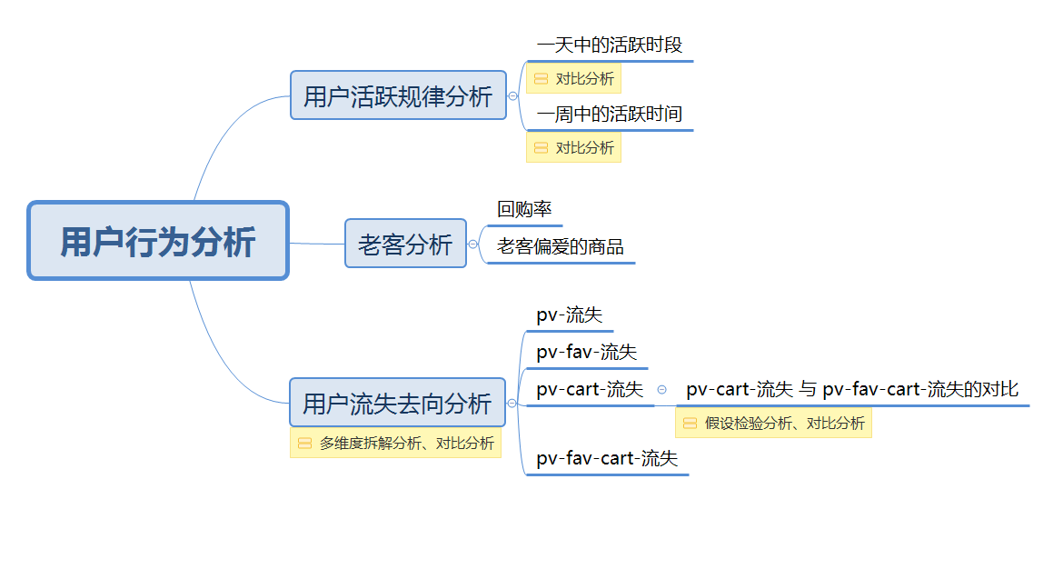 白小姐一肖免费公布2022年战地：战地生肖竞猜的场景聚合与深度拆解