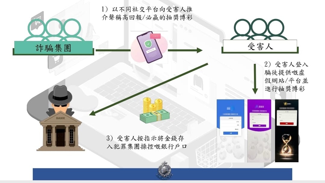 白小姐一肖免费公布室猜一肖百度知道：场景聚合下的彩票文化特写