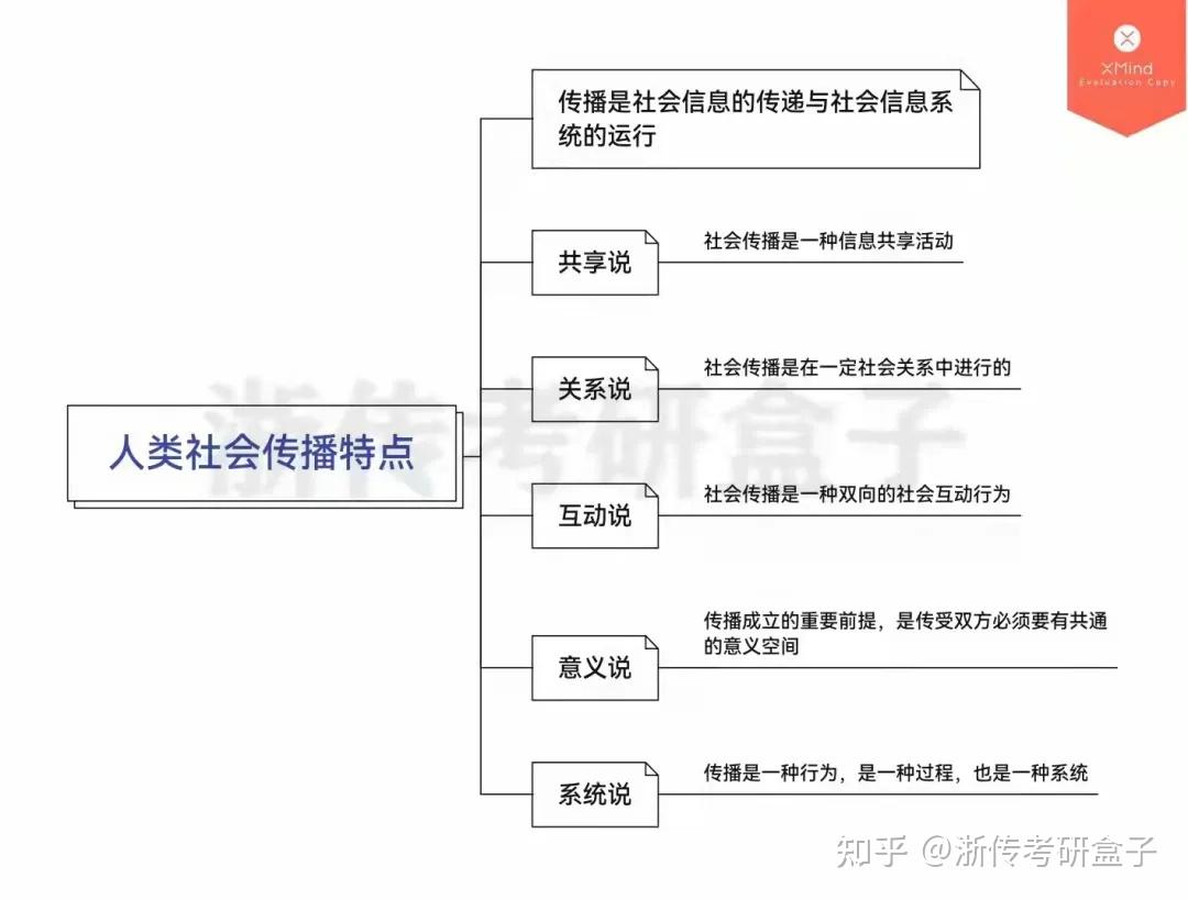 白小姐一肖免费公布北京打一肖：场景聚合下的文化解读与影响